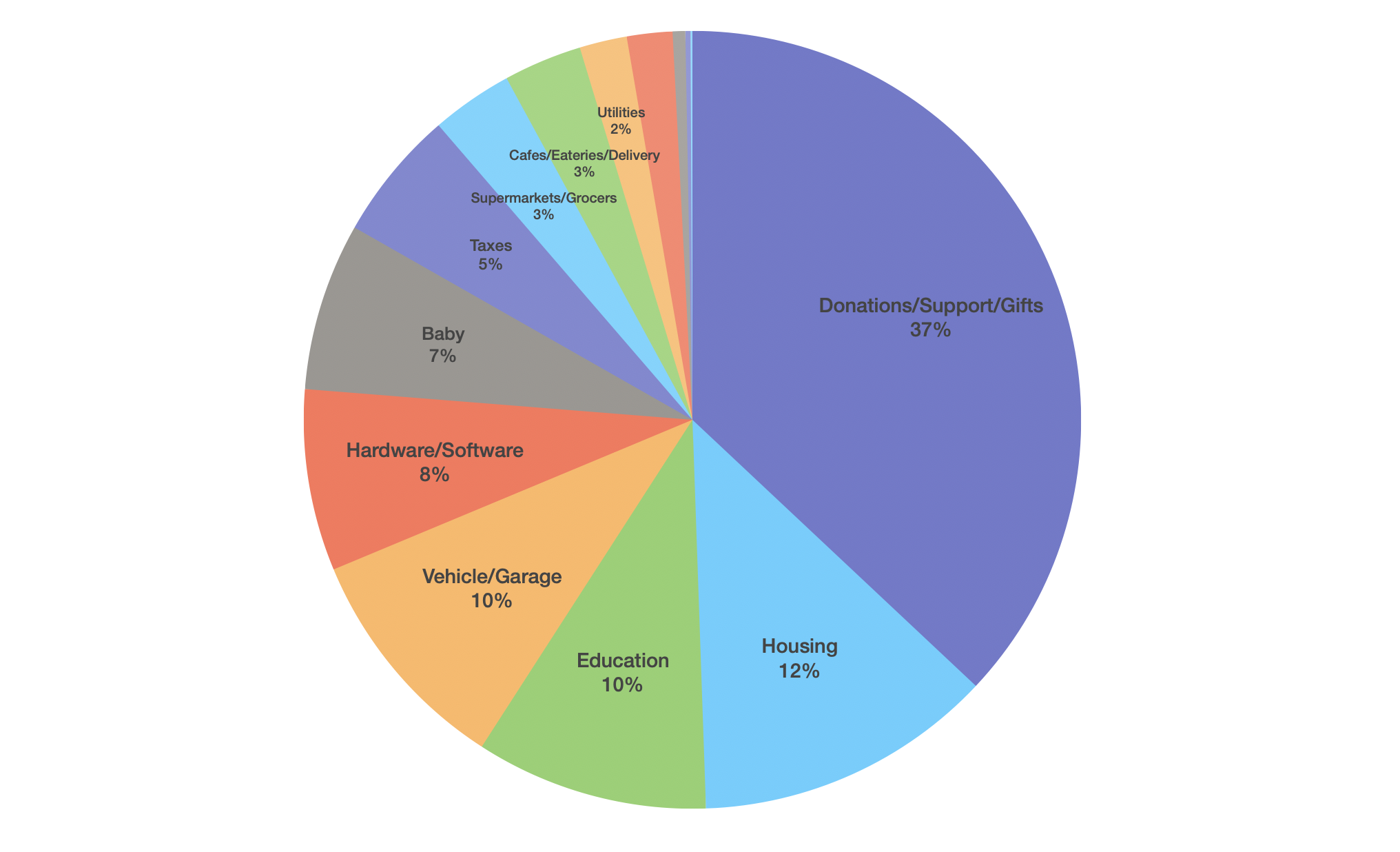 Screenshot 2026-01-11 at 19.30.51.png