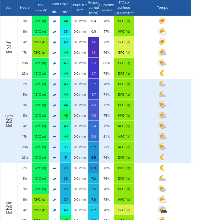 meteo.png
