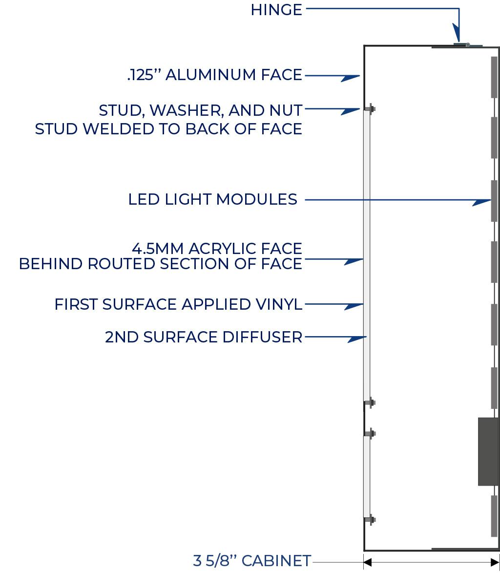 routed backed side section.jpg