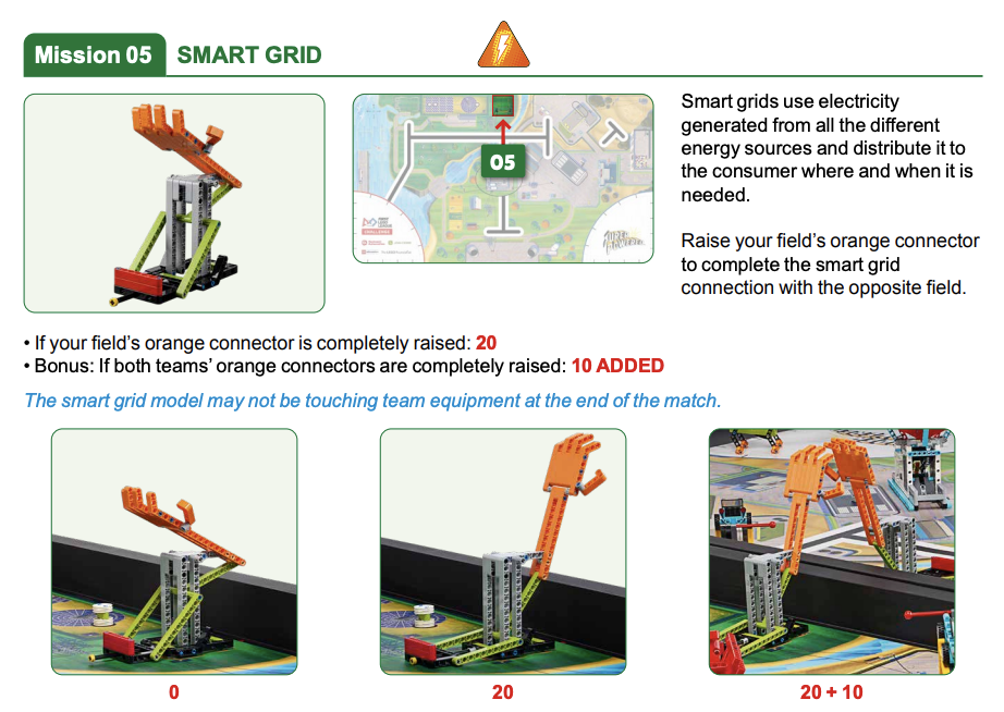 Screen Shot 2022-08-02 at 12.51.24 PM.png