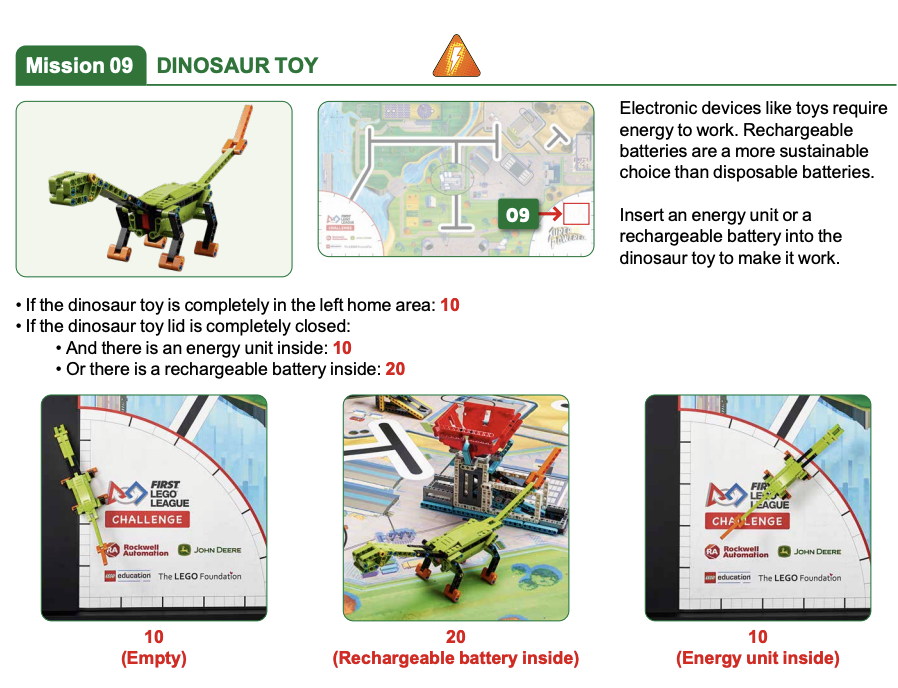 Screen Shot 2022-08-02 at 12.49.46 PM.png