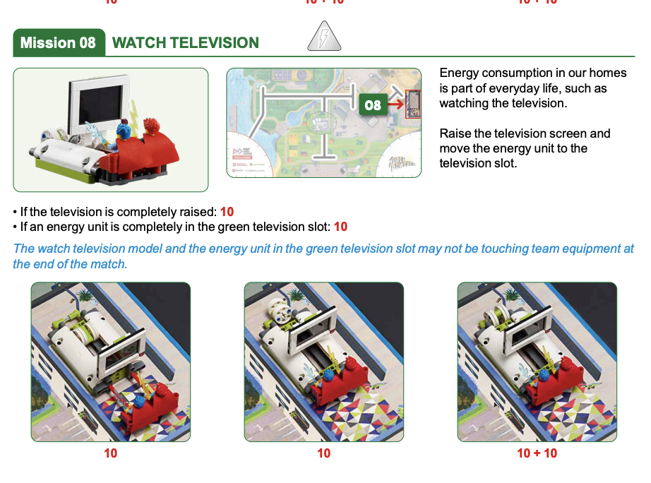 Screen Shot 2022-08-02 at 12.50.37 PM.png