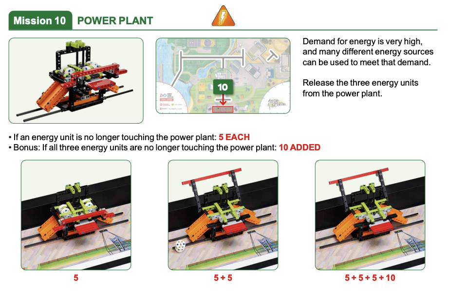 Screen Shot 2022-08-02 at 12.49.30 PM.png