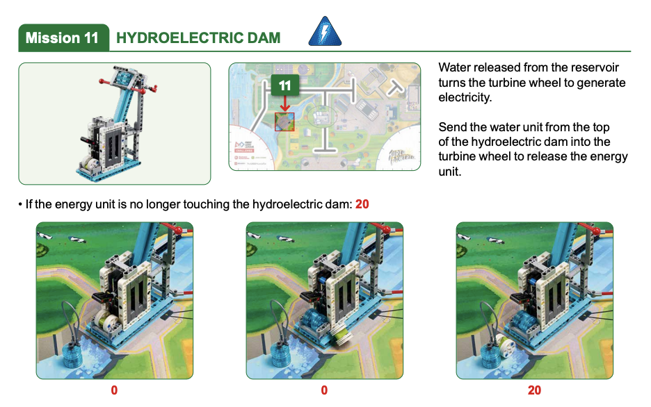 Screen Shot 2022-08-02 at 12.49.16 PM.png