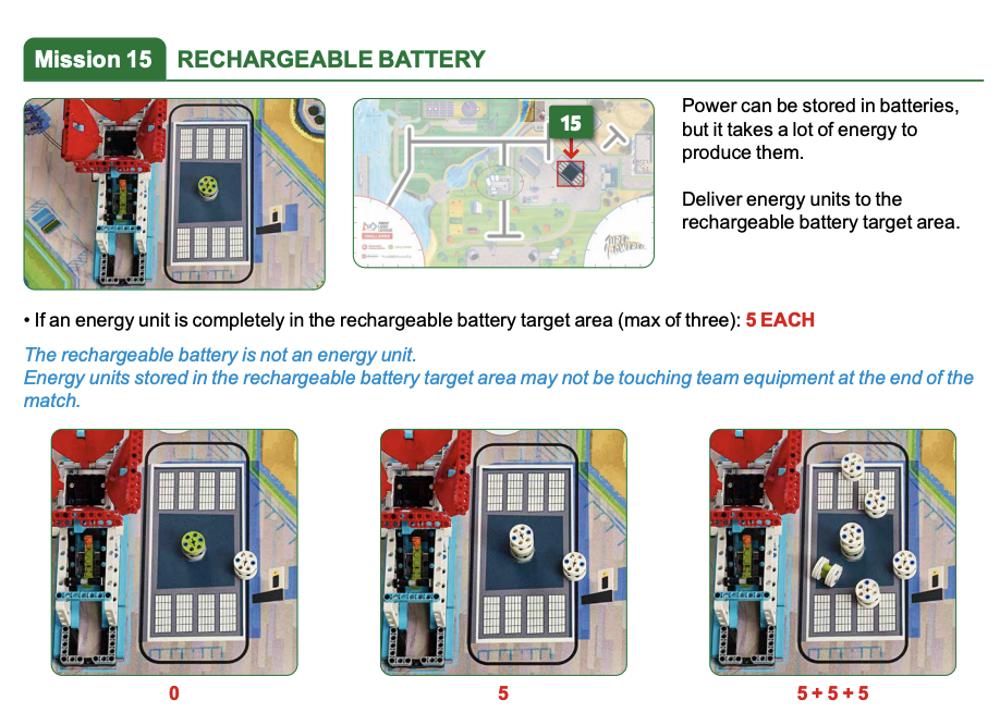Screen Shot 2022-08-02 at 12.47.19 PM.png