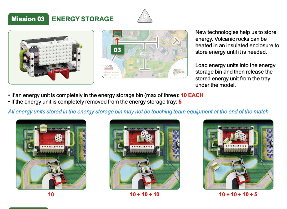 Screen Shot 2022-08-02 at 12.51.42 PM.png