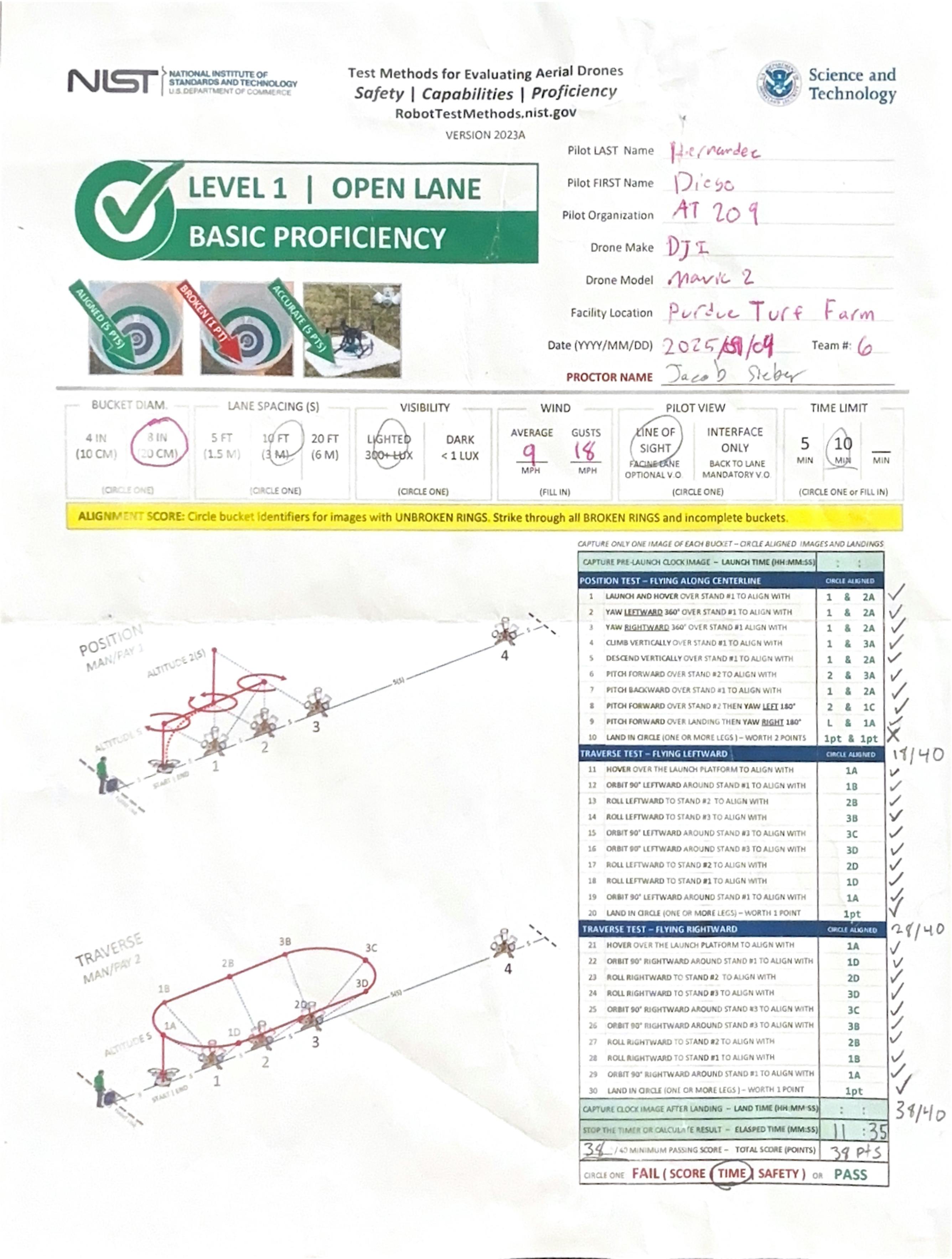 NIST 10L STONES (1)_page-0001.jpg