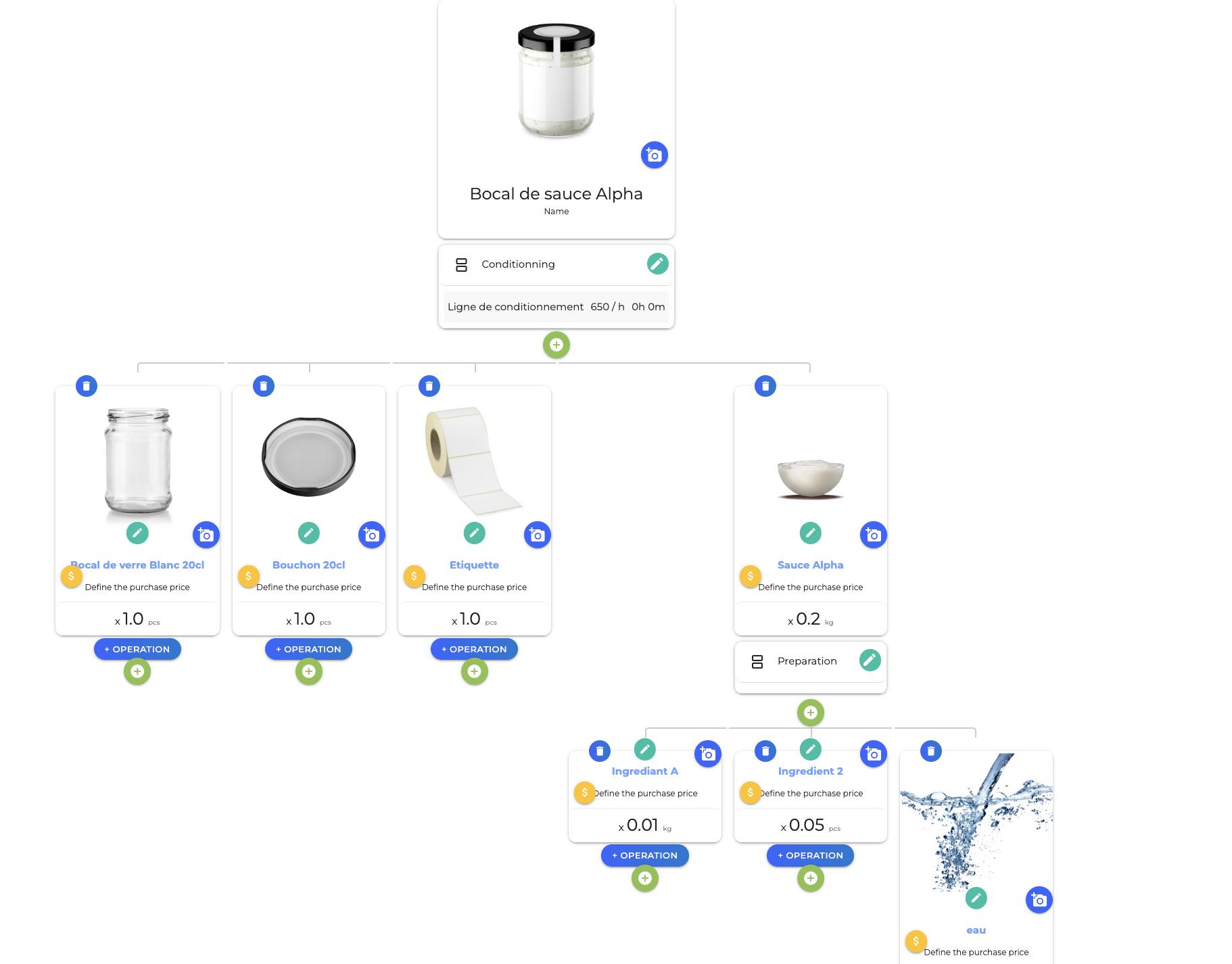 Leanios Guideline - 2 Levels BoM.png