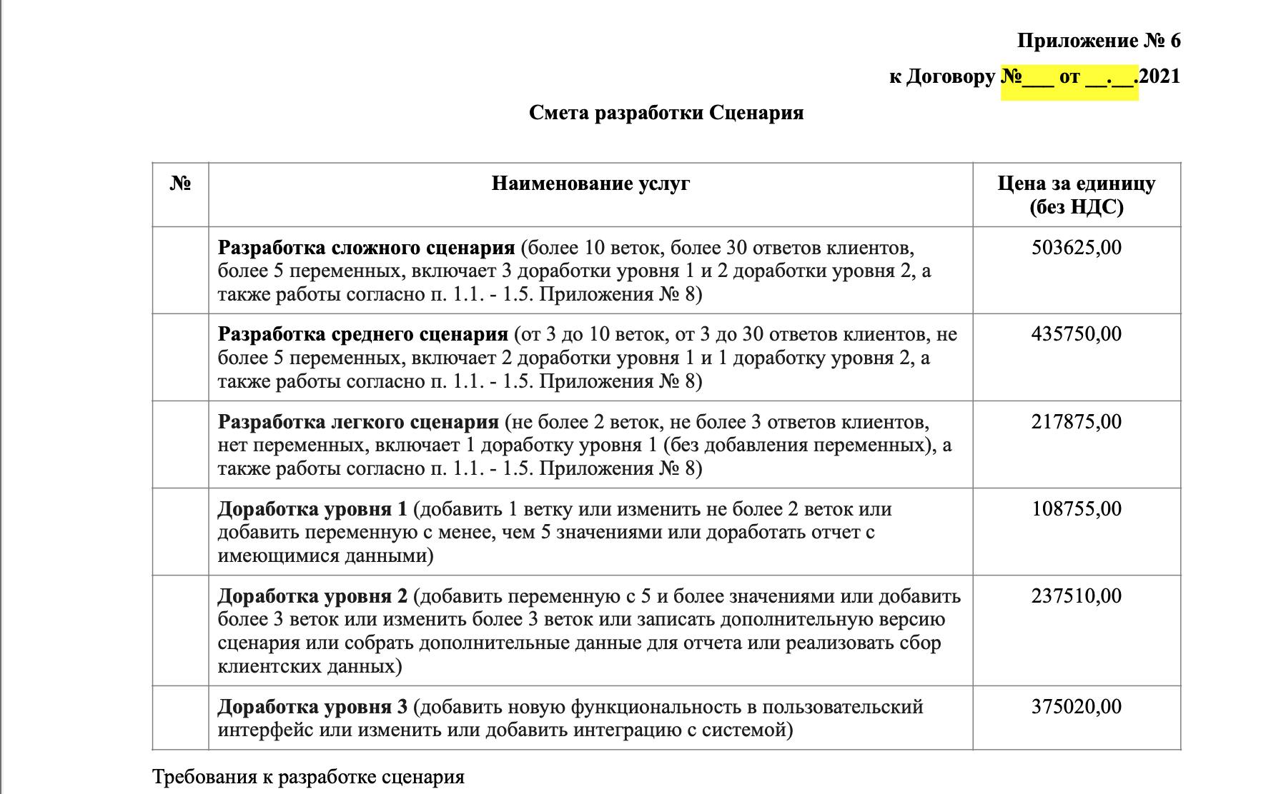 Снимок экрана 2022-08-21 в 10.33.23.png