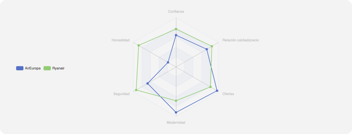 exportGitBookDesignDocs-Research-Playbook.gitbookassetsradad02.png
