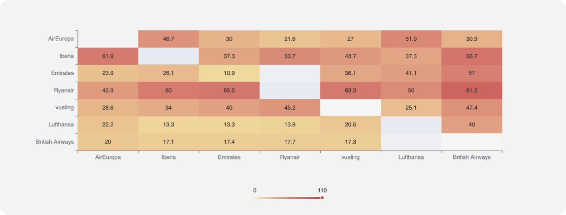 exportGitBookDesignDocs-Research-Playbook.gitbookassetshotmap02.png