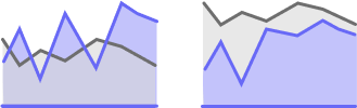 exportGitBookDesignDocs-Research-Playbook.gitbookassetsareas06.png