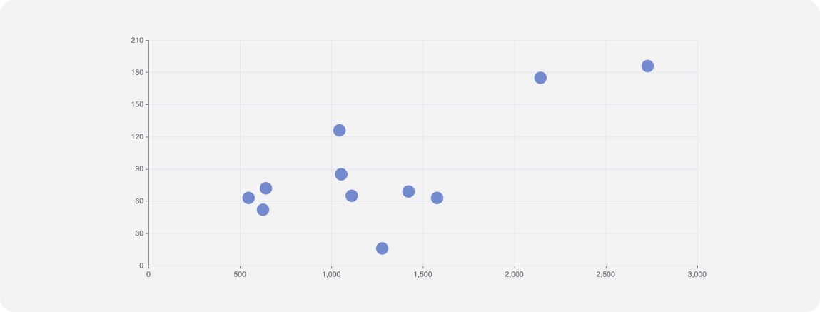 exportGitBookDesignDocs-Research-Playbook.gitbookassetsdispersion06.png