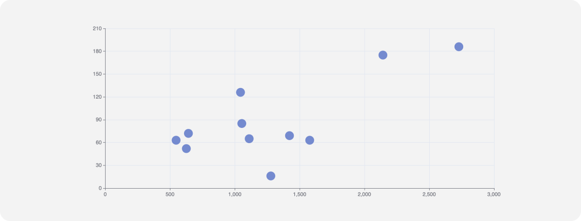 exportGitBookDesignDocs-Research-Playbook.gitbookassetsdispersion06.png