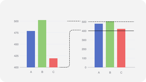 exportGitBookDesignDocs-Research-Playbook.gitbookassetshonestidad.png