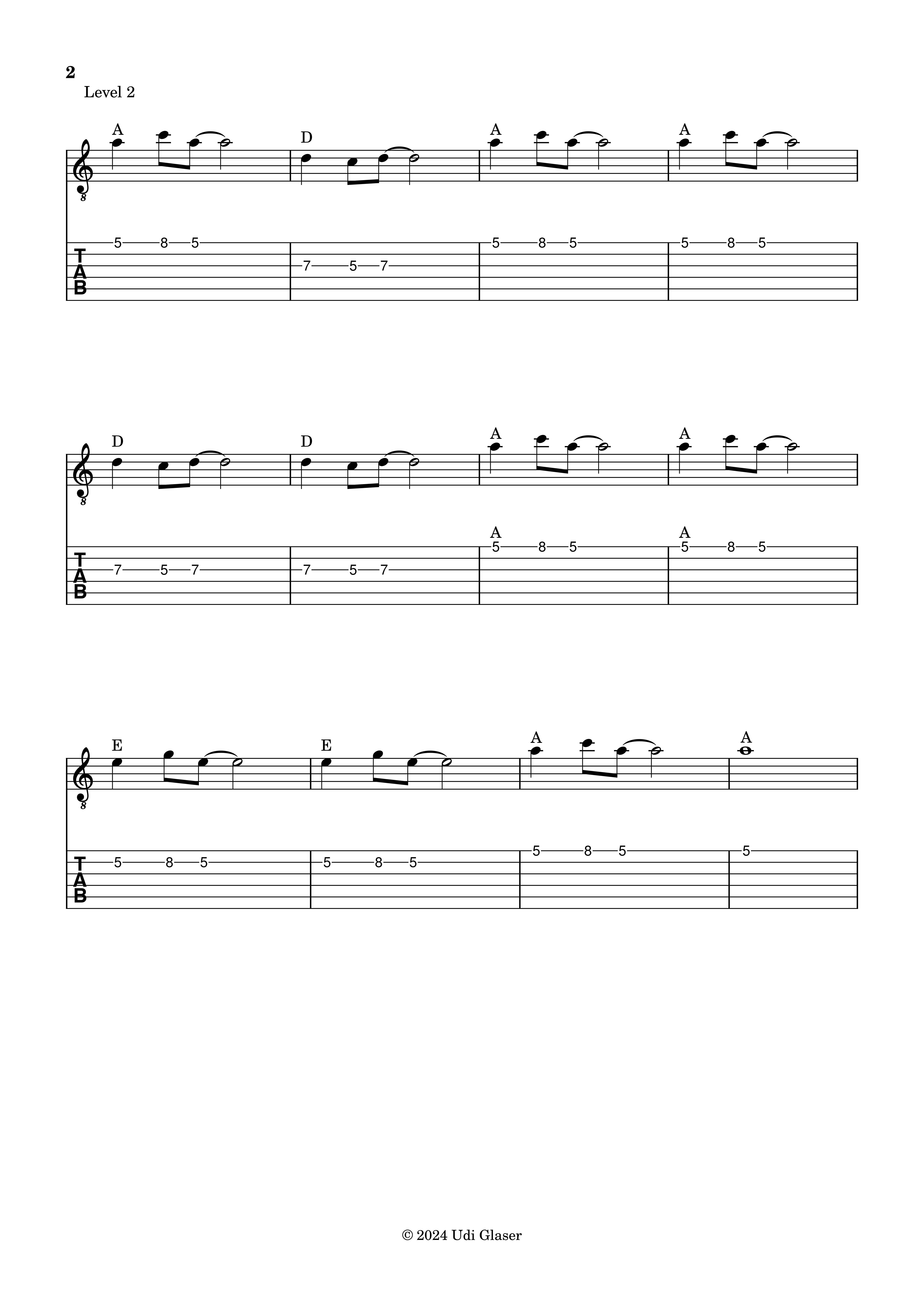 BLUES CGC - 2 - melody-2.png