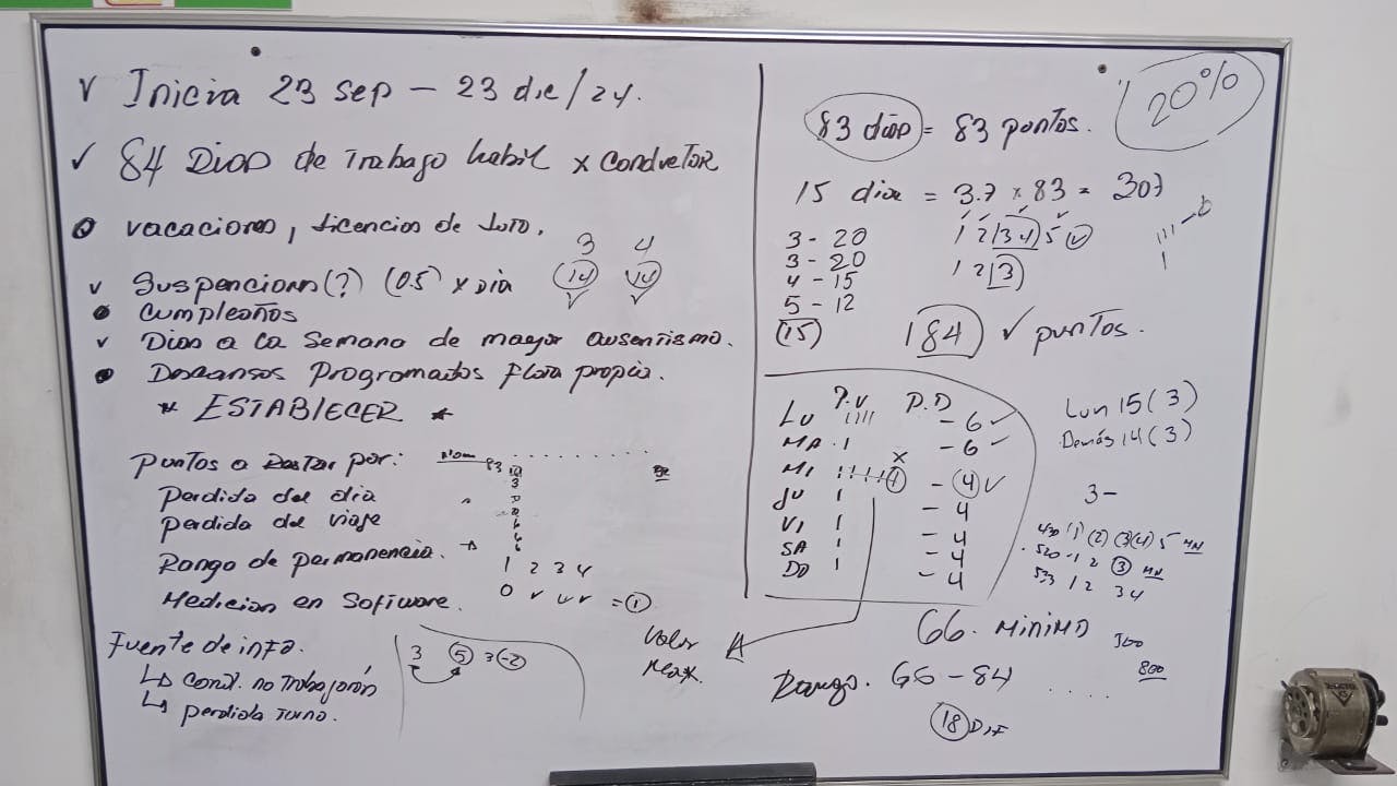 Imagen de WhatsApp 2024-09-12 a las 15.18.10_1a854121.jpg