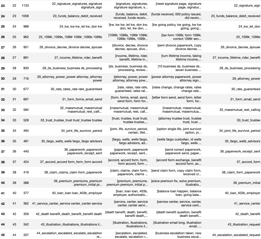 Screenshot 2024-07-31 at 10.40.02 AM.png