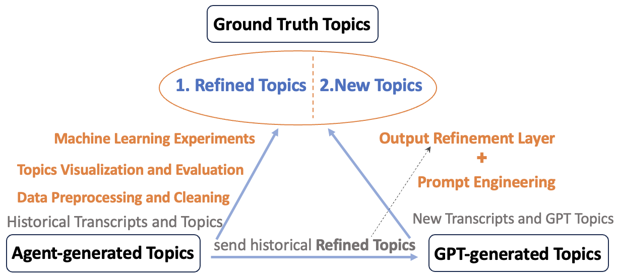 Screenshot 2024-01-15 at 3.36.19 PM.png