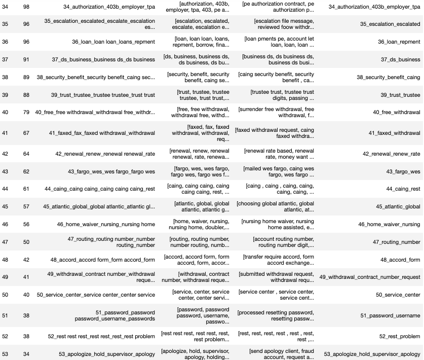 Screenshot 2024-07-11 at 1.18.09 PM.png