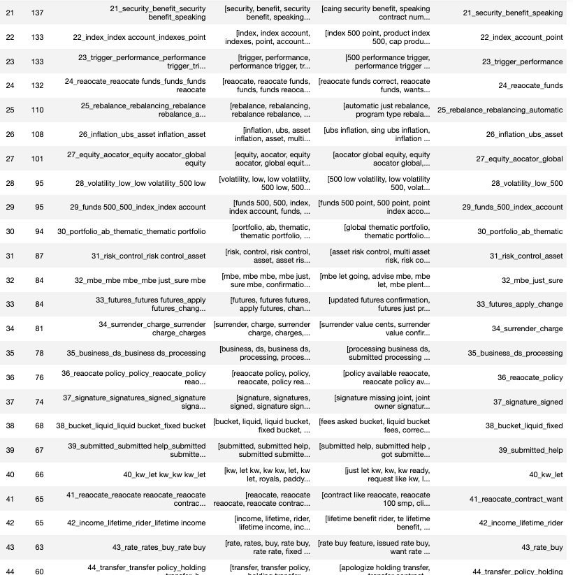 Screenshot 2024-07-15 at 5.21.06 PM.png