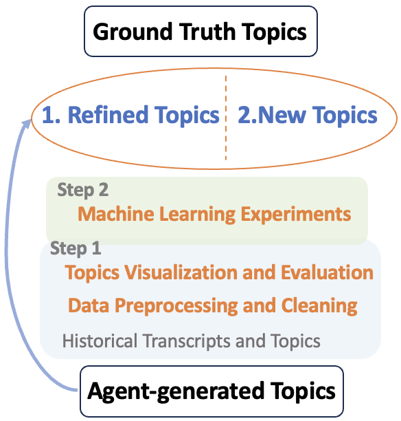 Screenshot 2024-01-15 at 3.49.17 PM.png