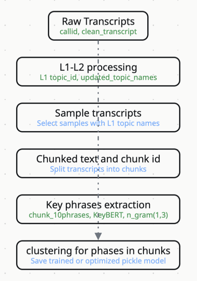 Screenshot 2024-07-31 at 10.37.10 AM.png