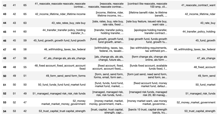 Screenshot 2024-07-15 at 5.25.58 PM.png