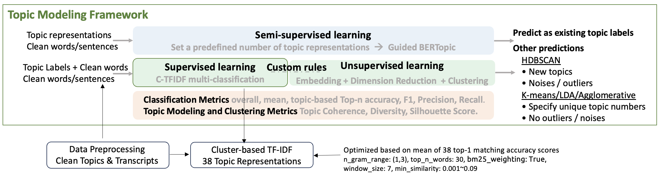 Screenshot 2024-06-12 at 11.22.17 AM.png