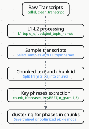 Screenshot 2024-07-15 at 5.13.07 PM.png