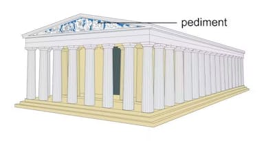 Illustration by Kate Morton. https://www.britishmuseum.org/blog/introduction-parthenon-and-its-sculptures