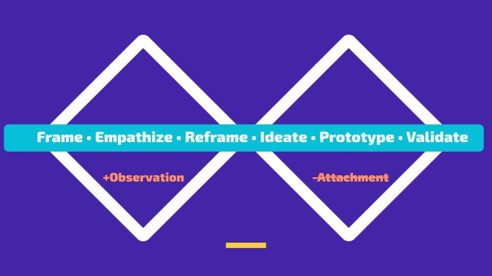 UXHI Presentation Slides - Arthur Grau (25).jpg