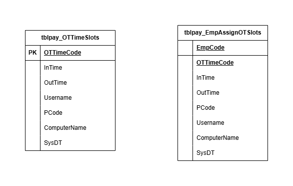 OT Calculation.drawio.png