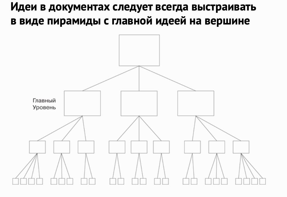 Снимок экрана 2024-05-30 в 08.16.49.png