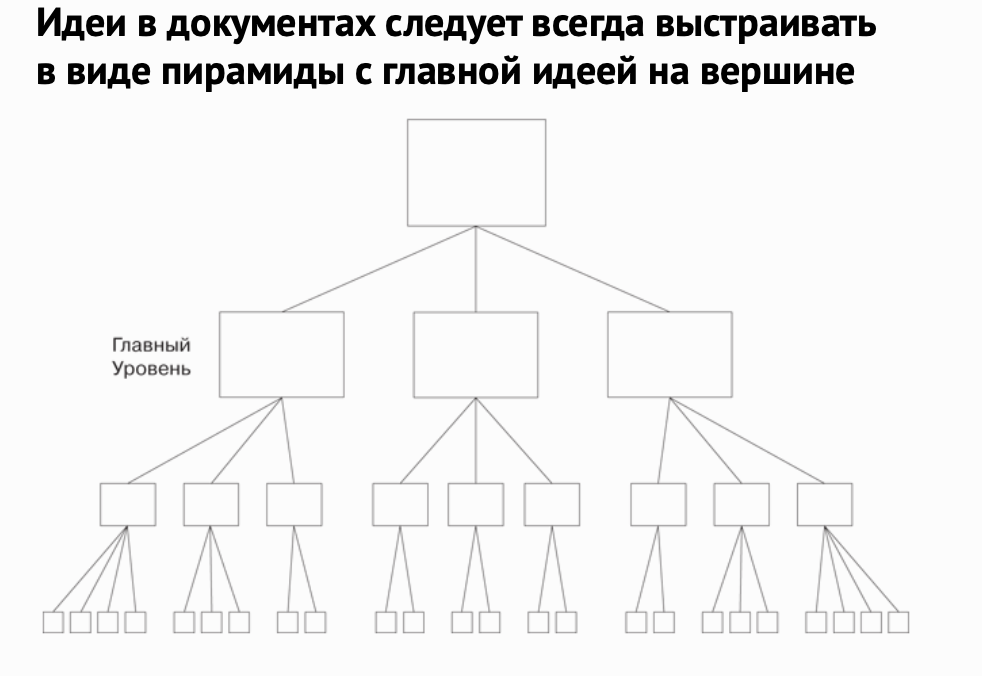 Снимок экрана 2024-05-30 в 08.16.49.png