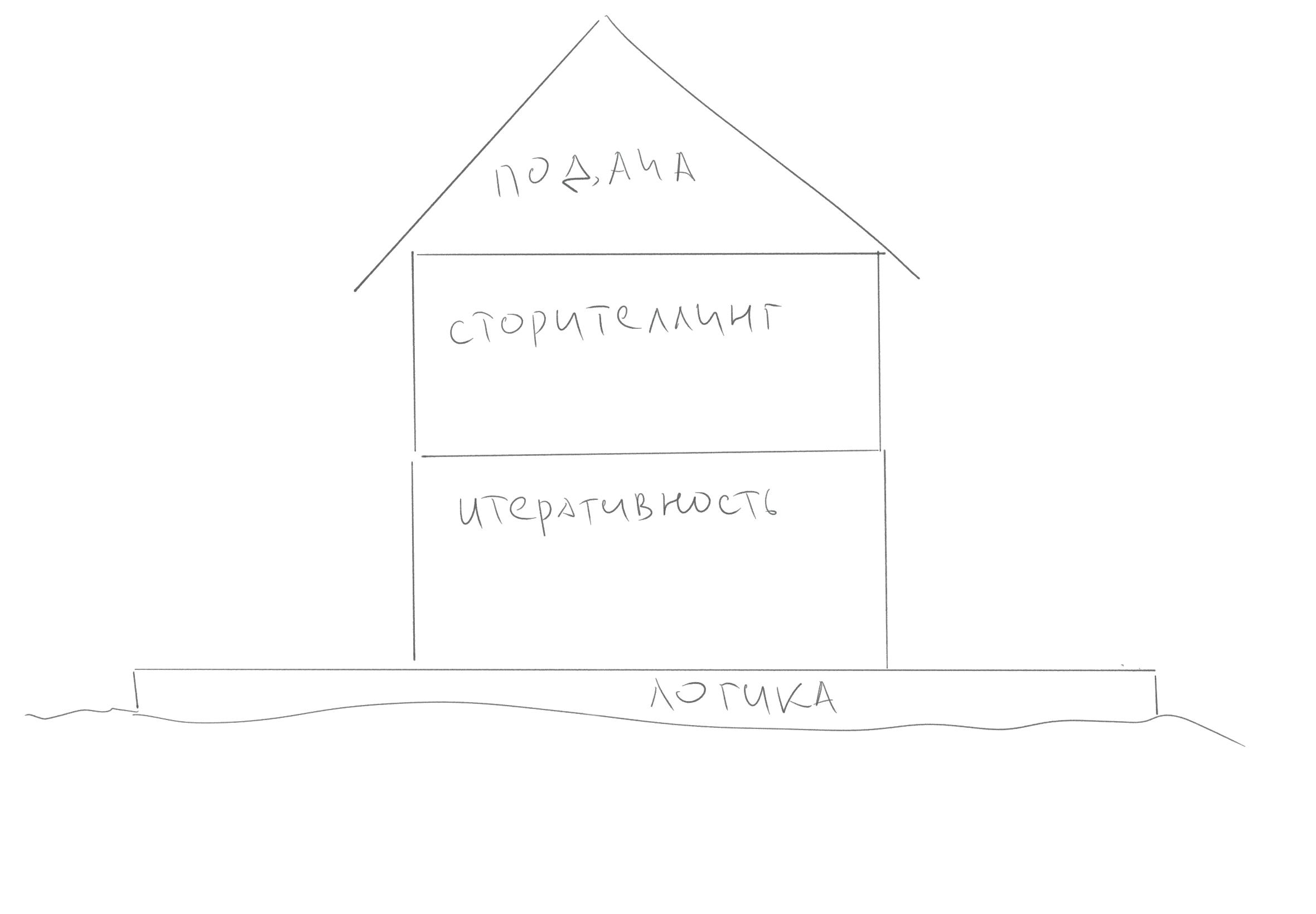 Иллюстрация_без_названия 7.png