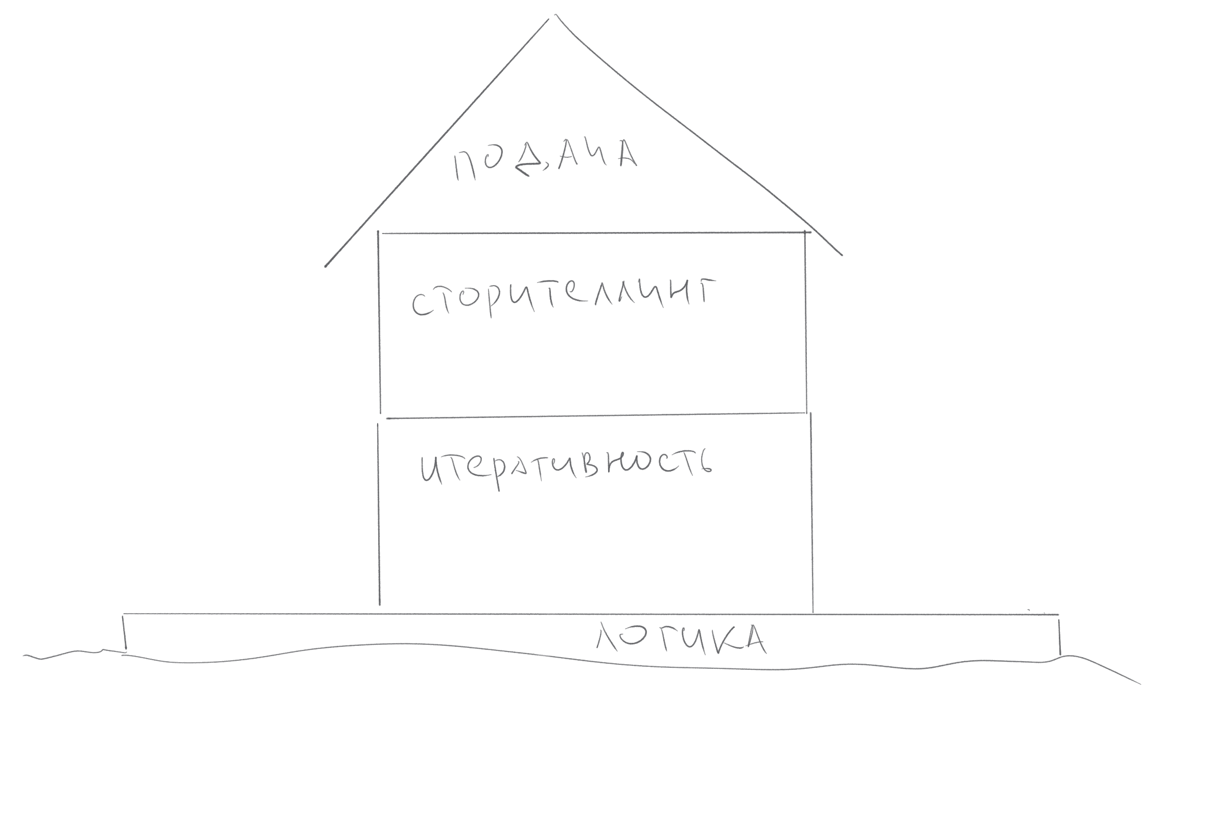 Иллюстрация_без_названия 7.png