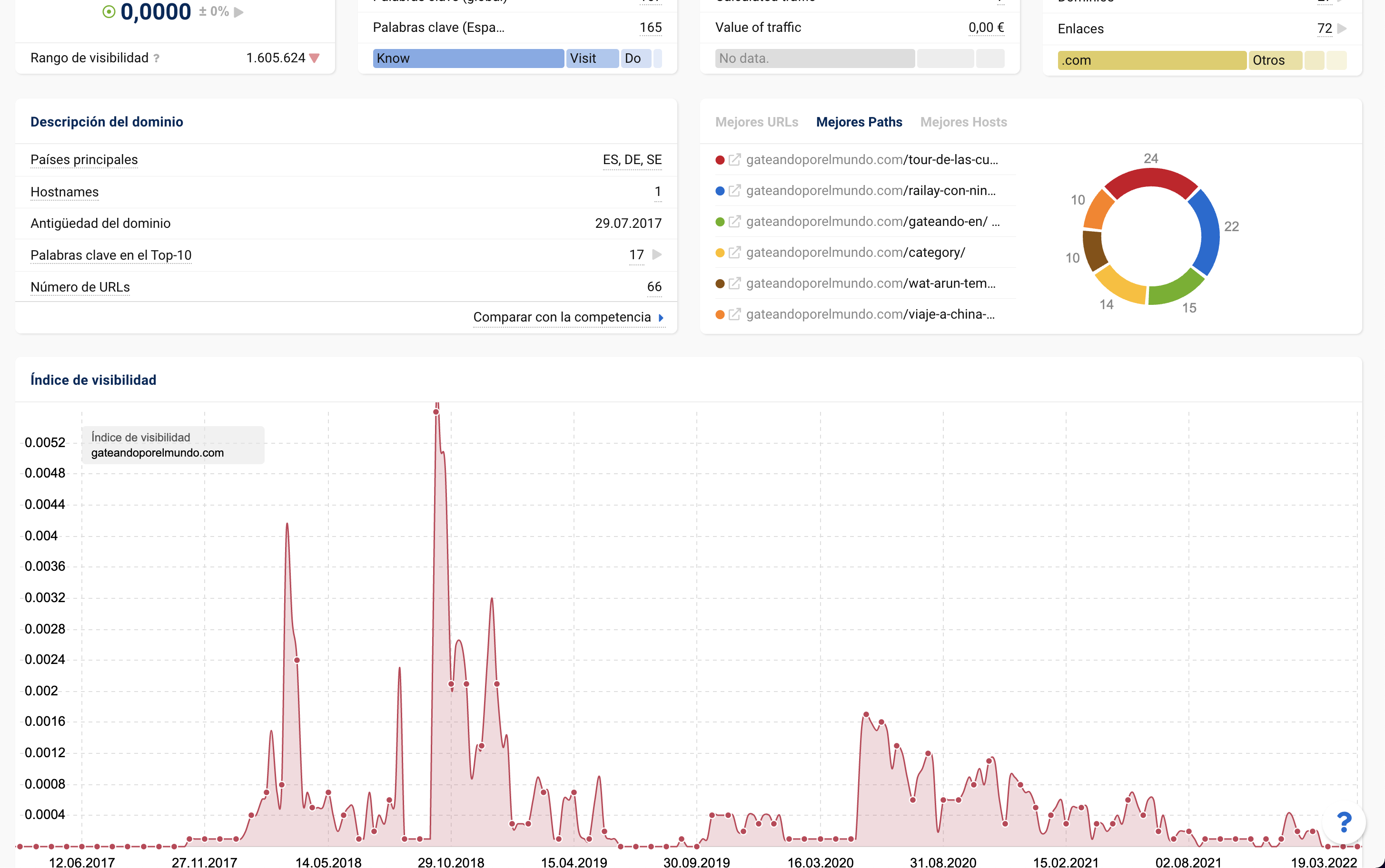 Captura de pantalla 2022-03-19 a las 12.08.44.png