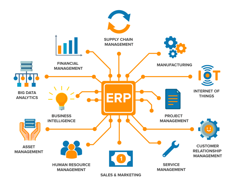 erp-image.png