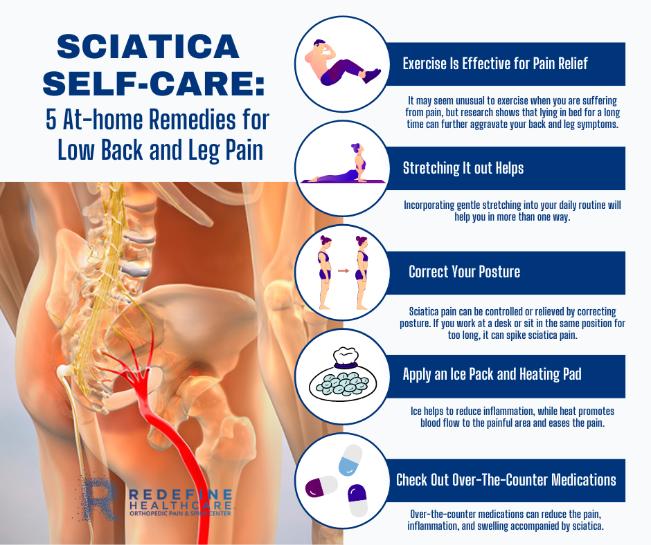 Sciatica Self-care-5 At-home Remedies for Low Back and Leg Pain.png
