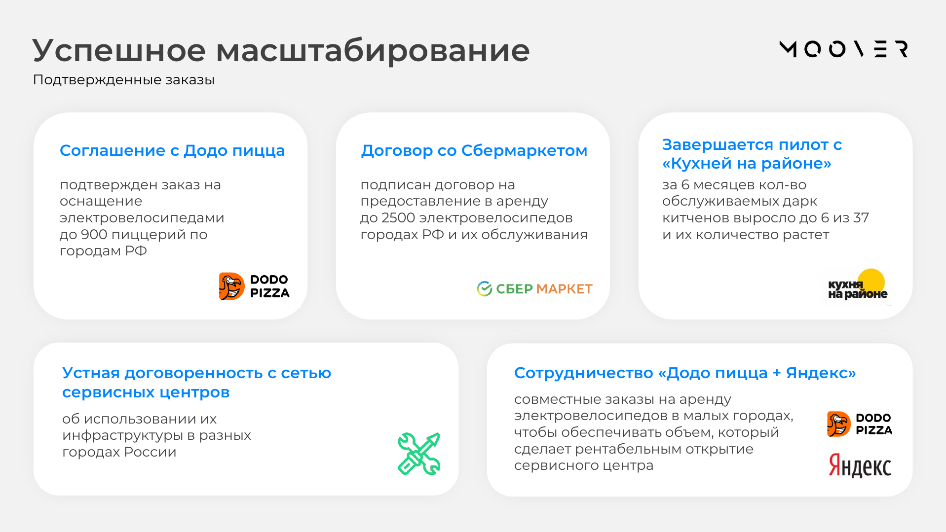 Снимок экрана 2024-06-13 142401.png