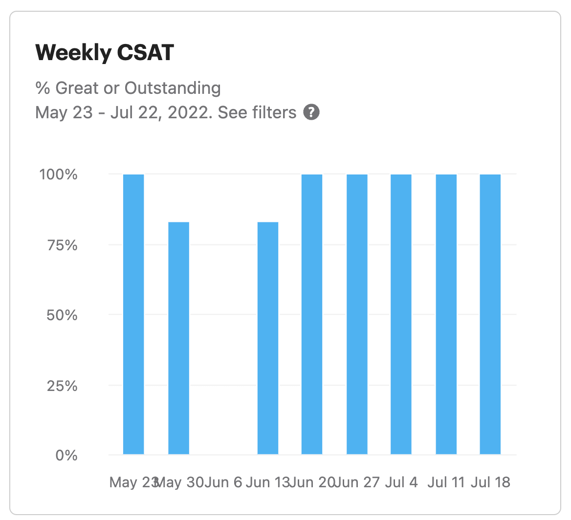 Screen Shot 2022-07-26 at 10.04.20 AM.png