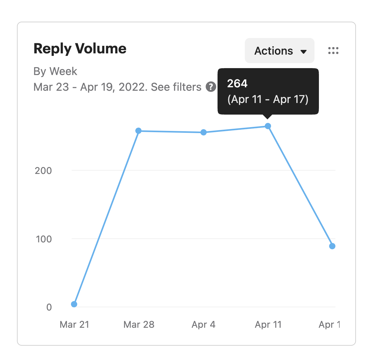 Screen Shot 2022-04-19 at 12.35.43 PM.png