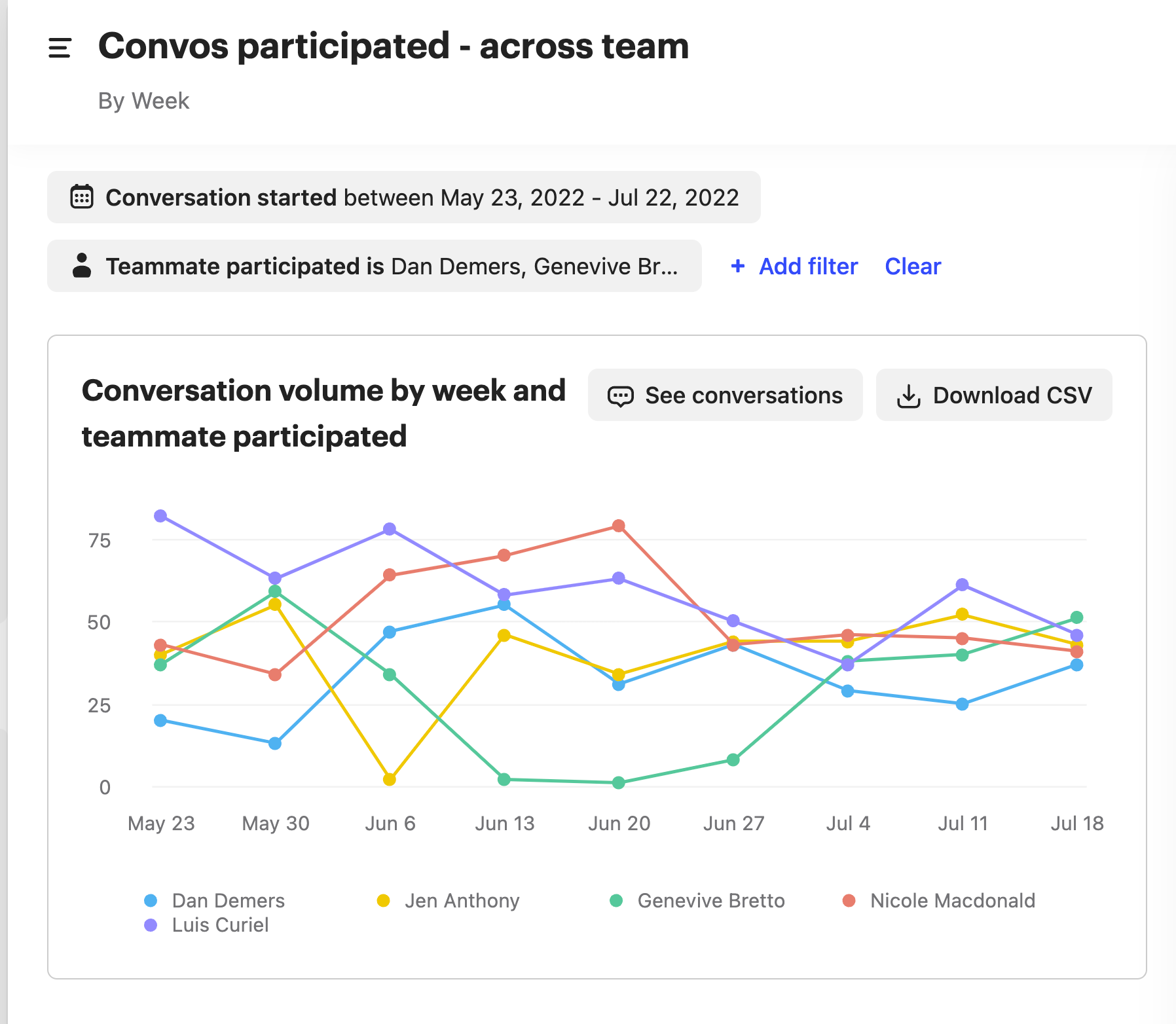 Screen Shot 2022-07-26 at 10.04.38 AM.png