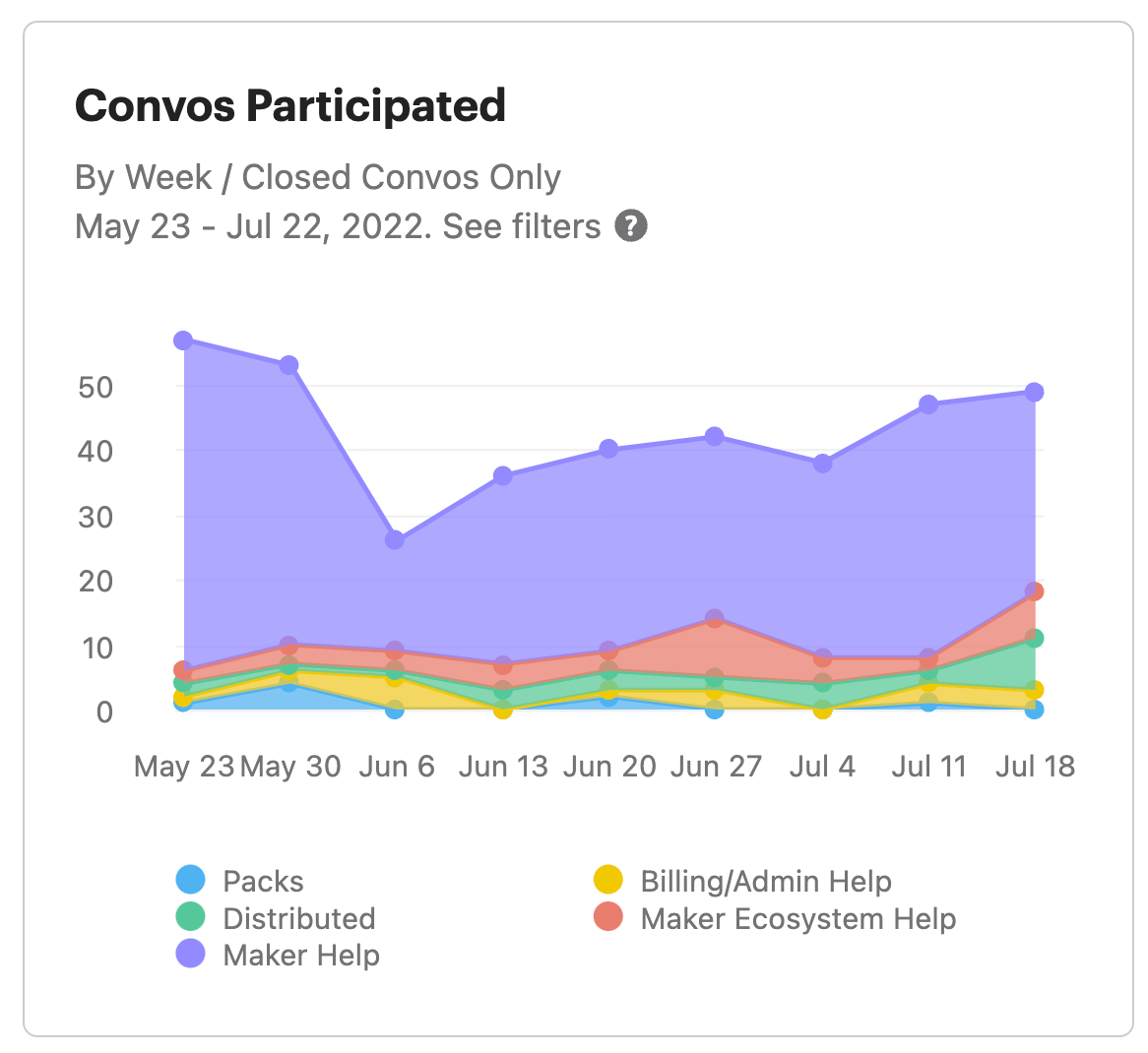 Screen Shot 2022-07-26 at 10.04.11 AM.png
