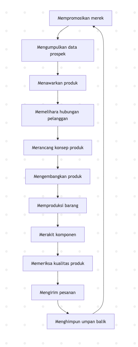 Screenshot 2025-07-04 at 18.36.50.png