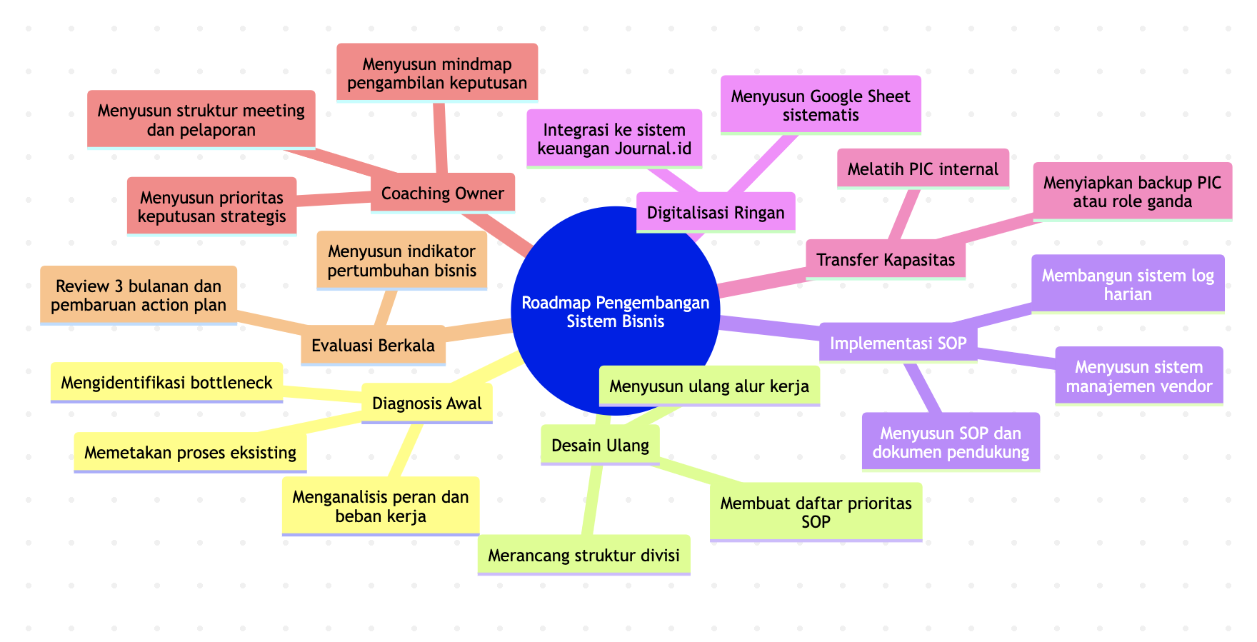 Screenshot 2025-07-04 at 18.46.51.png