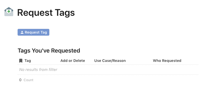  In Coda, you can allow your teammates to request new tags, making it easier to collaborate about customer feedback.