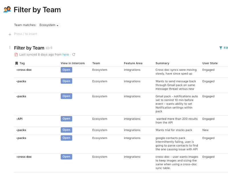 A view of quarterly customer feedback filtered by team. Coda makes it easy to share feedback with the right internal team.