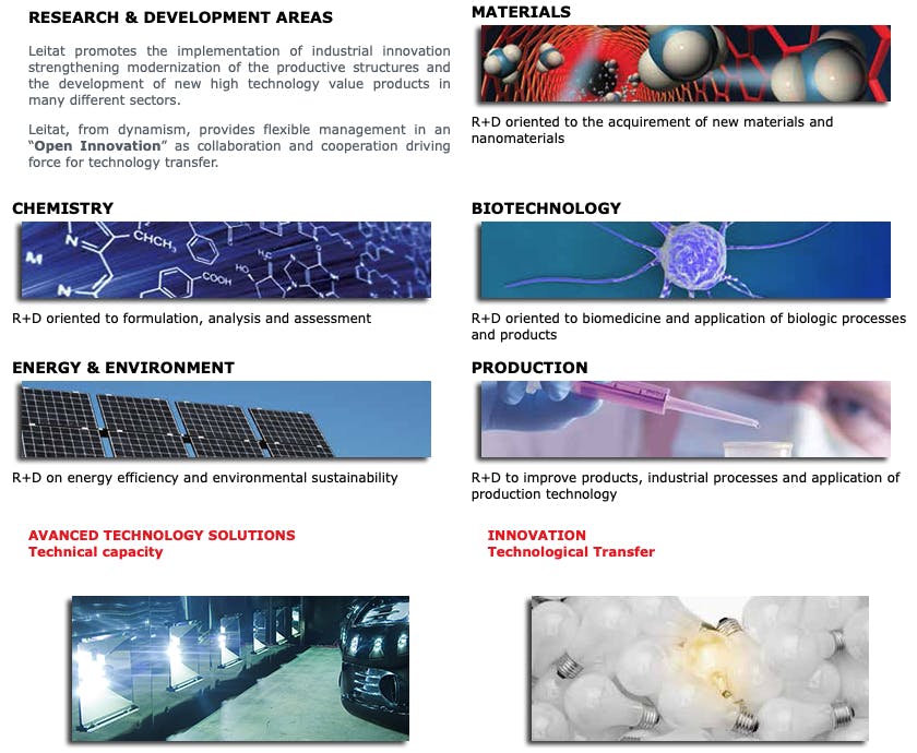 Leitat_areas of expertise.jpg